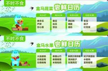 福建嘗鮮地圖出爐，助力綠色食品全網(wǎng)銷售